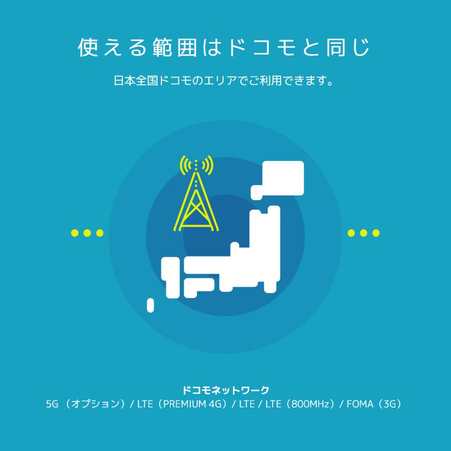 日本通信 日本通信SIMスターターパック NT-ST2-P（ドコモネットワーク / SIM カードは申込後に配送）｜中古端末のアクセサリは【セカハン】端末と同時購入で送料無料！